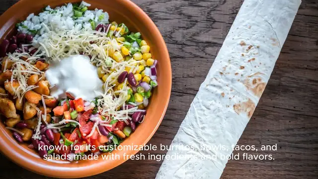 Video thumbnail for what's the menu for chipotle Price