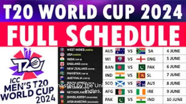 Video thumbnail for icc world cup 2024