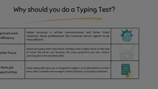 Video thumbnail for Kiểm tra WPM | Kiểm tra đánh máy mỗi phút