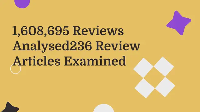 Video thumbnail for BEST SWIMMING GOGGLES 2021