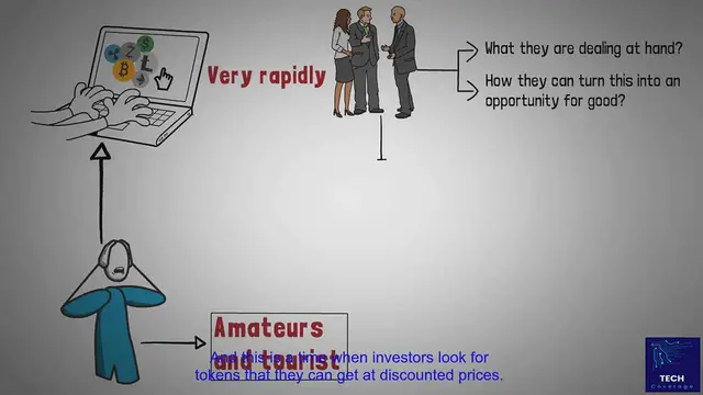 Video thumbnail for Top Cryptocurrencies to Watch in 2025