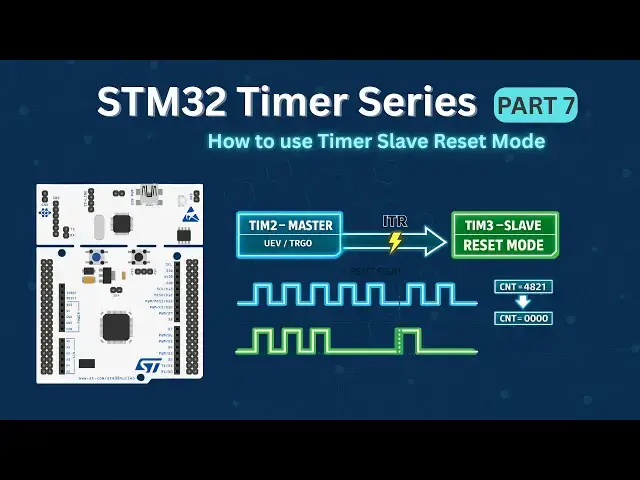 Video thumbnail for STM32 Timers (Part 7): How to use Timer Slave Reset Mode | Timer Synchronization