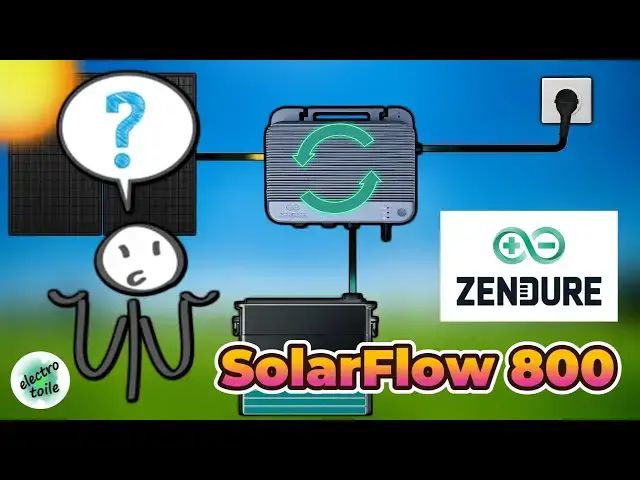'Video thumbnail for Comment fonctionne le micro-onduleur hybride SolarFlow 800 de Zendure ? Schéma bidirectionnel en AC'