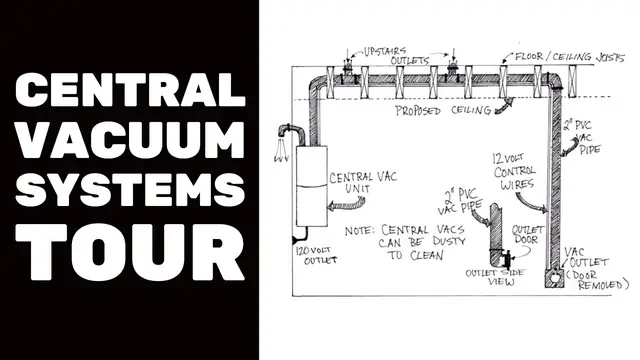 Video thumbnail for BASEMENT FINISHING COURSE VIDEO: Central Vacuum Systems Tour