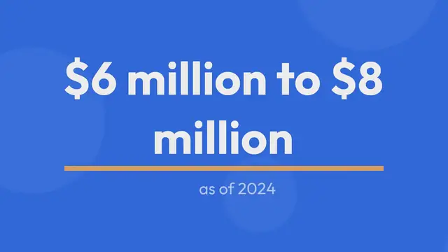 Video thumbnail for NikkieTutorials Net Worth 2024