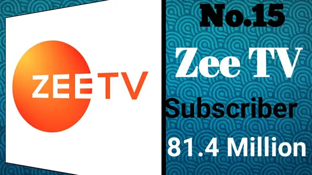 'Video thumbnail for Top YouTubers Channel in the World 2024'