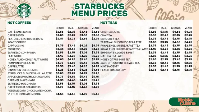 Video thumbnail for starbucks menu Price
