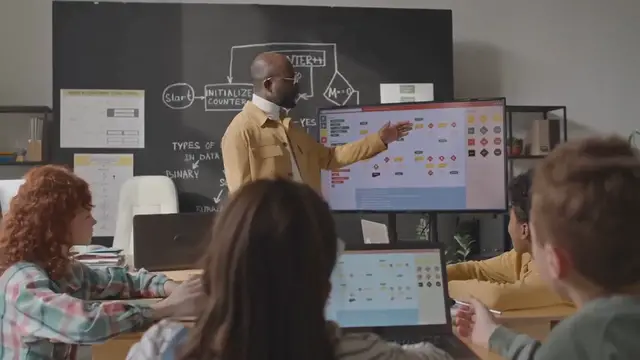 Video thumbnail for AI in Education Revolution: How It Helps The Students?