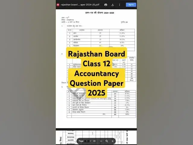 Video thumbnail for Rajasthan Board Class 12 Accountancy Question Paper 2025. #rajasthanboard #rajasthan #class12