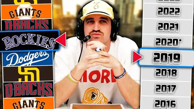 Video thumbnail for Can we name random MLB lineups from the NL West? (Starting 9 Challenge)