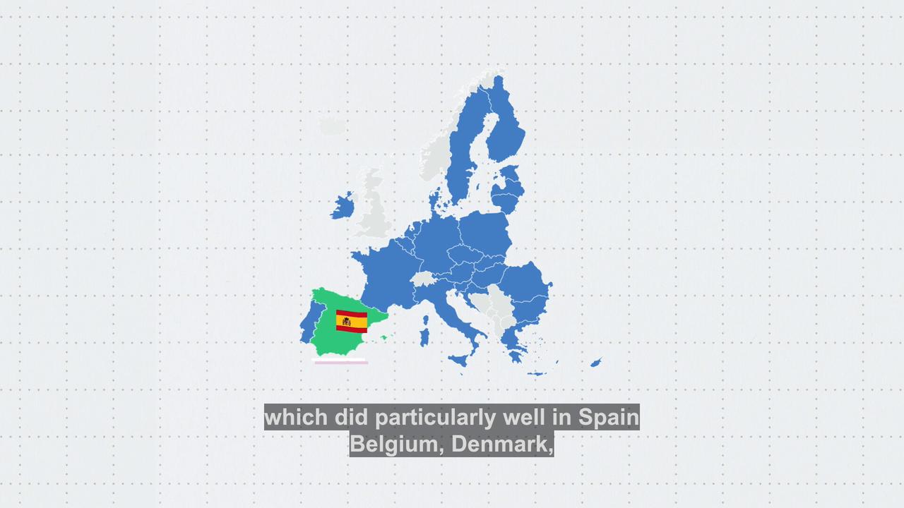 Video thumbnail for National governments or EU institutions: Who do Europan citizens trust the most?