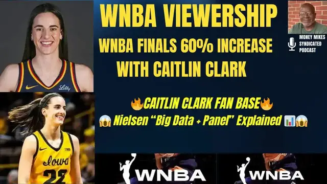 'Video thumbnail for money mike’s syndicated podcast: caitlin clark's impact: wnba viewership surge, nielsen ratings analysis, and the future'