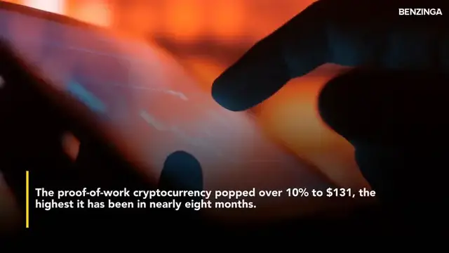'Video thumbnail for Litecoin Surges 10% Bucking Bitcoin, Ethereum Drop- Awaits Spot ETF Approval'