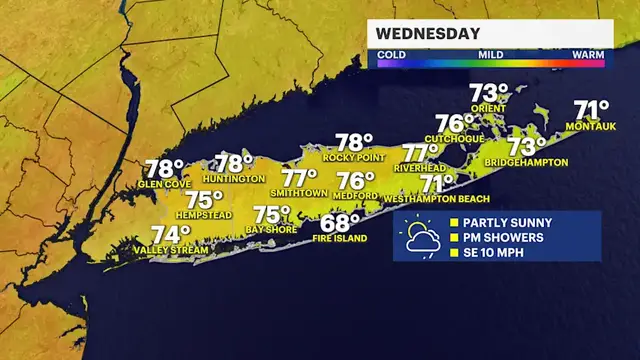 Video thumbnail for Partly sunny Wednesday, with a chance of afternoon showers across Long Island