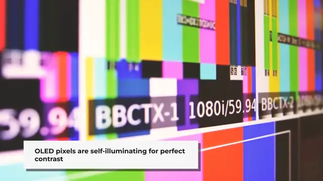 Video thumbnail for OLED vs QLED: Key Differences to Choose the Right TV