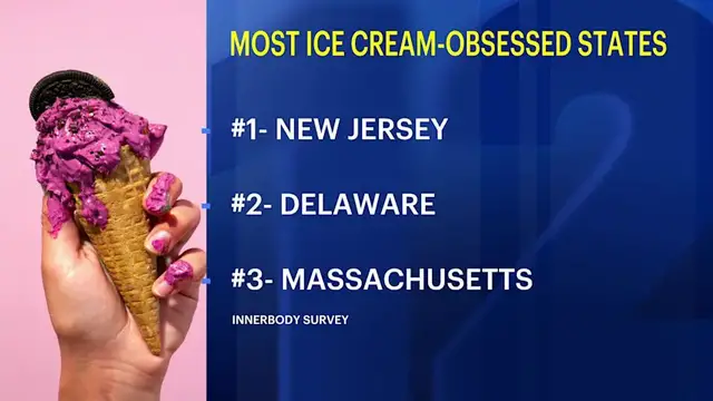Video thumbnail for NJ scoops up top spot as the nation’s most ice cream-obsessed state
