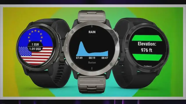 Video thumbnail for 9 Best Widgets for Garmin Watch (Free/Paid)