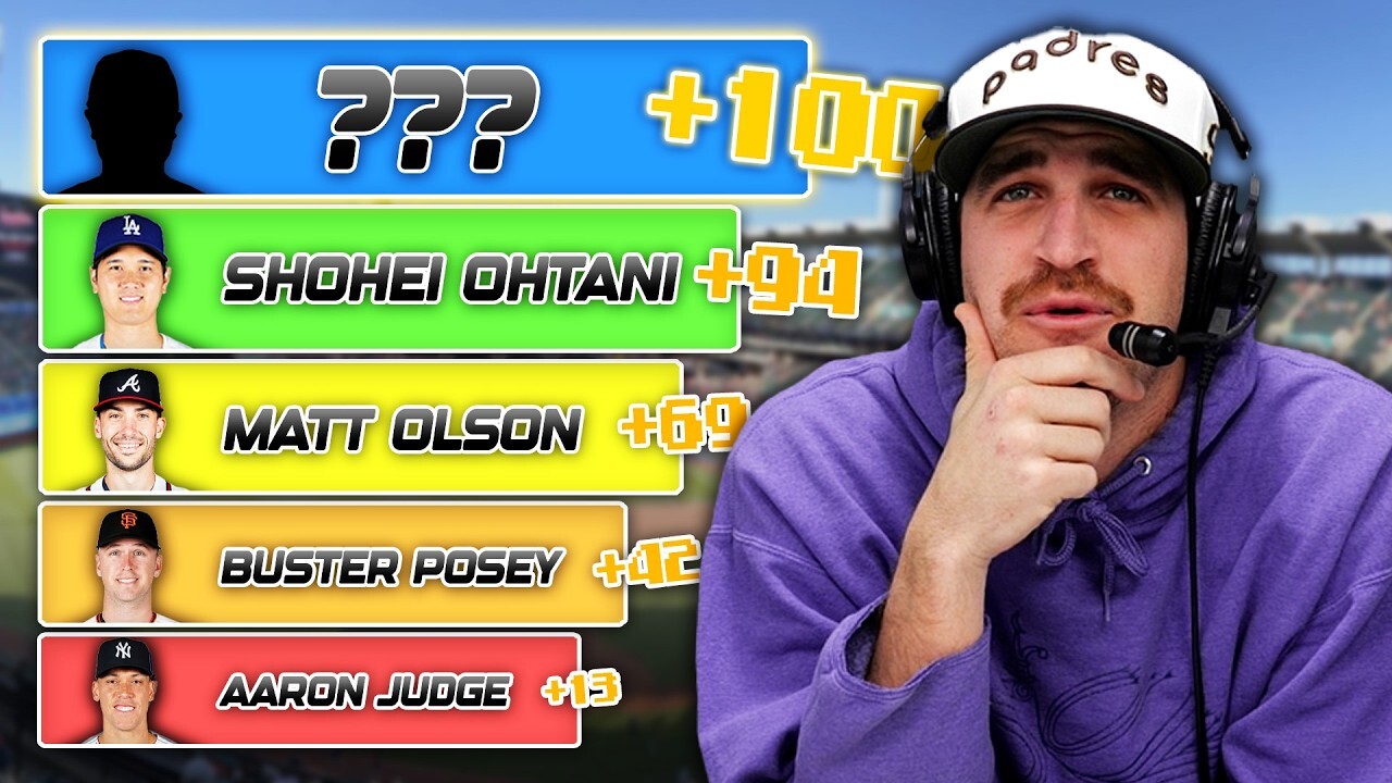 Video thumbnail for Who is 100th most valuable hitter since 2000?