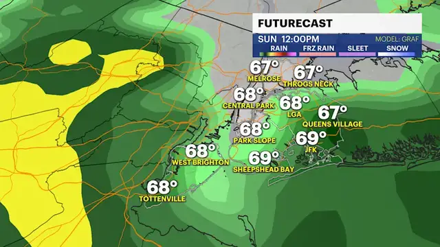 Video thumbnail for Showers today, breezy & damp this week in Brooklyn