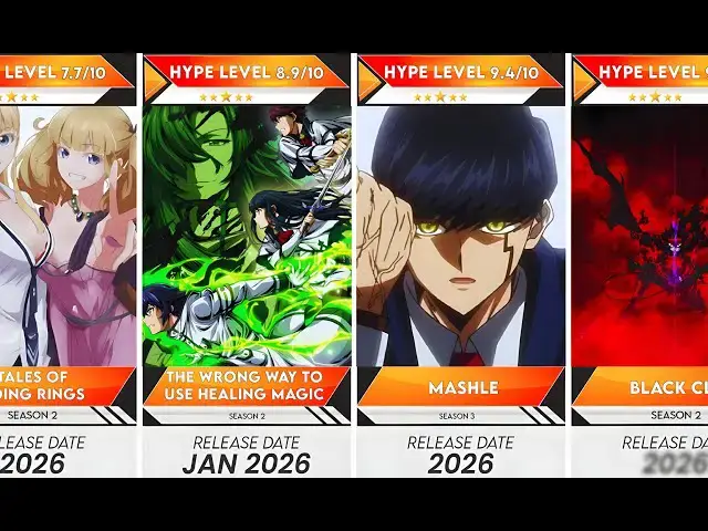 Video thumbnail for 60 Best 2026 Action Anime That You Need To Know | Anime bytes