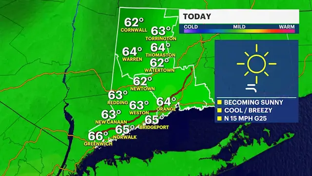 Video thumbnail for Another pleasant and breezy day in the Connecticut before colder air arrives tomorrow