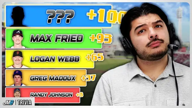 Video thumbnail for Who has the 100th most National League Strikeouts since 2000?