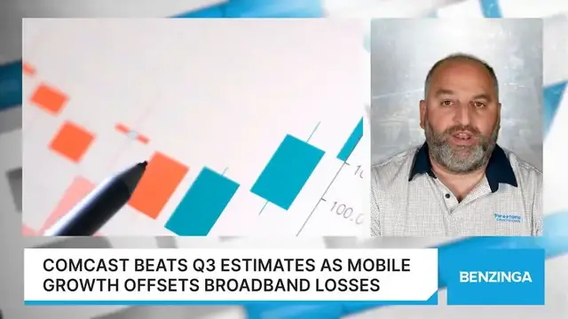 'Video thumbnail for Comcast Beats Q3 Estimates As Mobile Growth Offsets Broadband Losses'