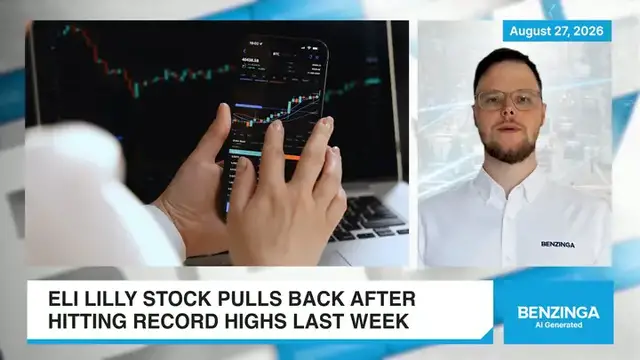 Video thumbnail for Eli Lilly Rally Cools