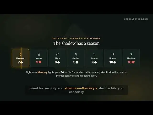 Video thumbnail for The Shadow of the 4♦ — The Financial Foundation Builder | Cardology Pro