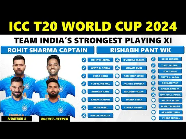 Video thumbnail for T20 World Cup 2024 Strongest Playing 11 Squad for Team India