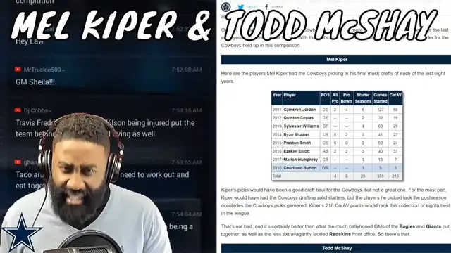 Video thumbnail for law nation sports: cowboys draft rewind: what if they listened to mel kiper & todd mcshay?