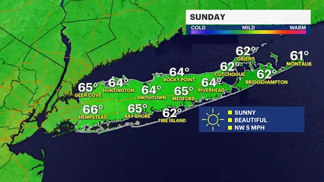 Video thumbnail for Sunny and seasonable Sunday across Long Island