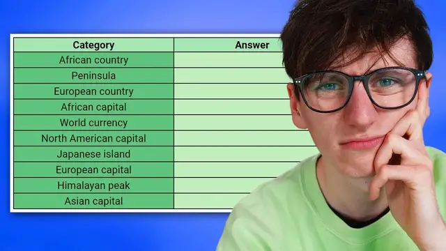 'Video thumbnail for Geography Letter K General Knowledge Quiz!'