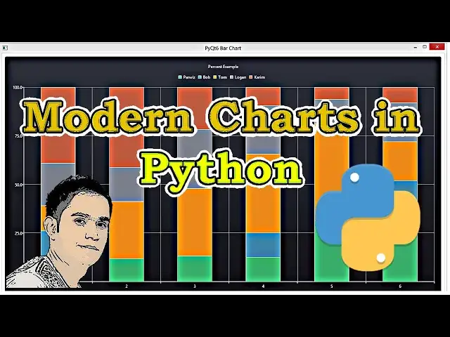 'Video thumbnail for How to Create Modern Charts in Python'