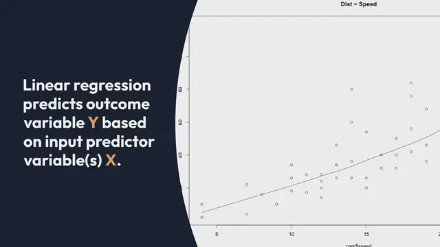 'Video thumbnail for Linear Regression With R'
