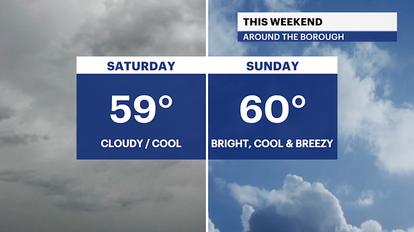 Video thumbnail for Brighter and cool today in Brooklyn with breezy weather this weekend