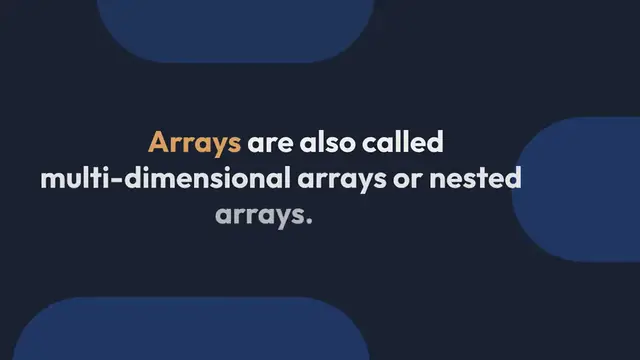 Video thumbnail for Learn YAML tutorials - Array & collection
