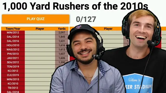 'Video thumbnail for Can We Name EVERY 1000 Yard Rusher of the 2010 Seasons?'