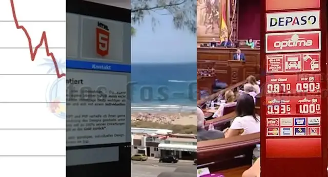 'Video thumbnail for Gran Canaria vor 10 Jahren: September 2015'