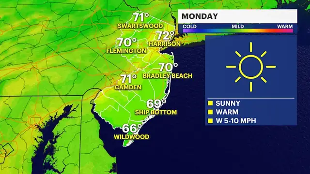 Video thumbnail for More sunshine ahead for New Jersey this week