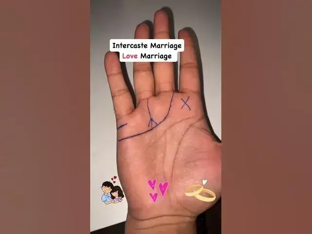'Video thumbnail for #palmistry #reels #astrology #shorts #s #cuties #money #learn #foryou #viral'