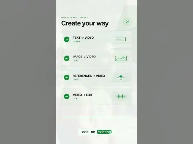 Video thumbnail for One API, Four Wan 2.7 Video Workflows | RouterBase
