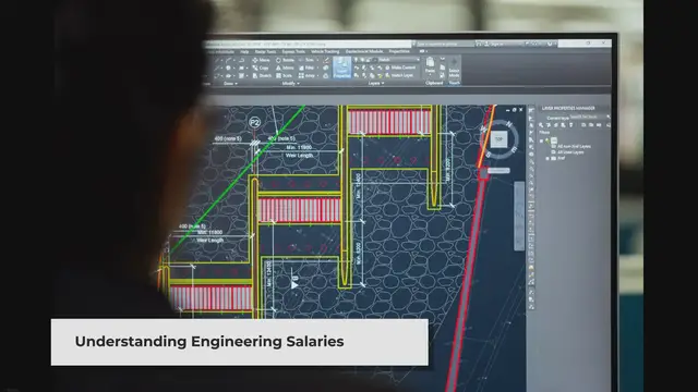 Video thumbnail for Engineering Salaries in the UK: A Comprehensive Guide