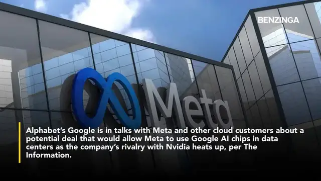 Video thumbnail for Alphabet Stocks Hits New Highs As Meta Mulls Deploying Google AI Chips In Data Centers