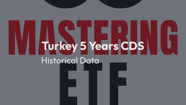 'Video thumbnail for Turkey 5 Years CDS : Historical Data'