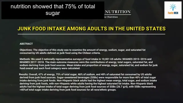 Video thumbnail for Discover the Shocking Truth About Fast Food - You Wont Believe This!