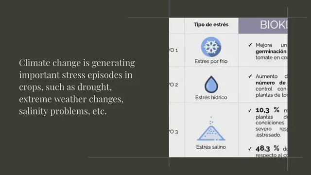 Video thumbnail for HOW TO MITIGATE OXIDATIVE STRESS