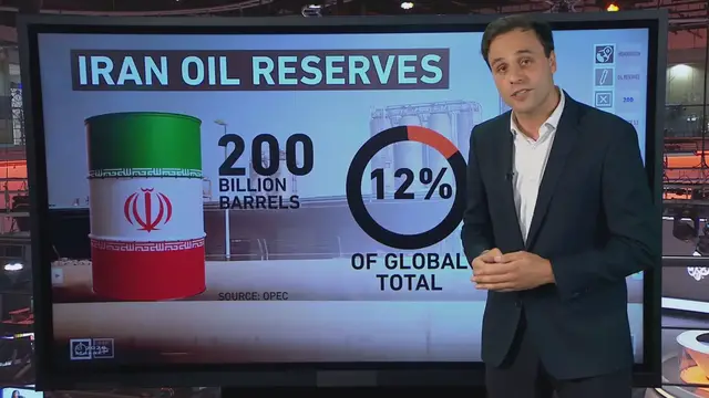 Video thumbnail for How US-Iran MoU could boost Tehran's oil exports and future production