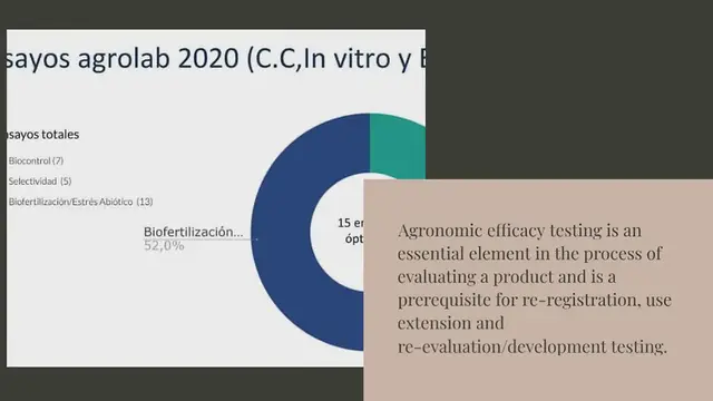Video thumbnail for Technical Support: from the lab to the field