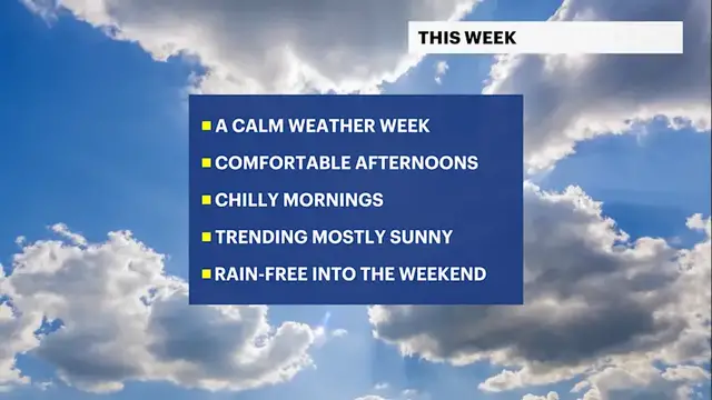 Video thumbnail for Calm and fair weather persists all week with cool afternoons and crispy mornings.